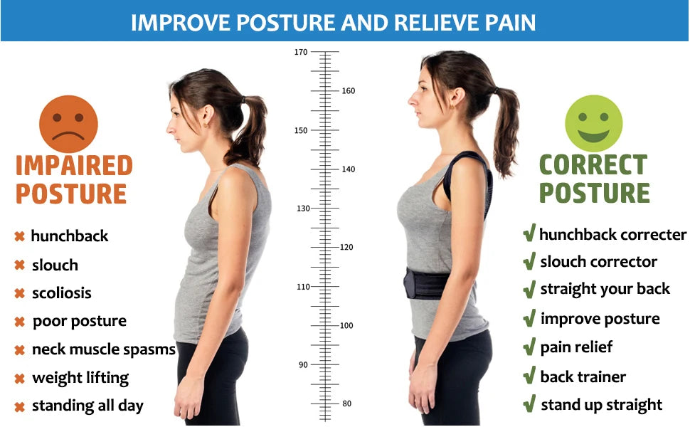 Back Brace for Posture Adjustable and Comfortable