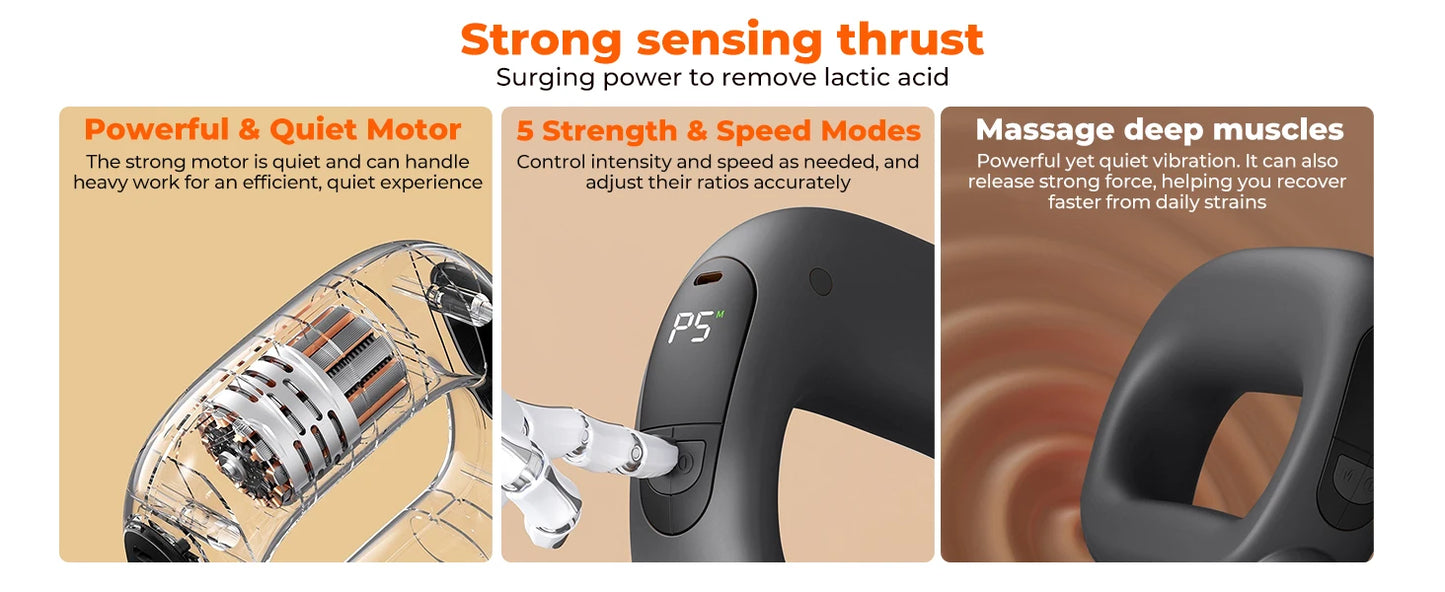 Deep Tissue Muscle Massage Guns