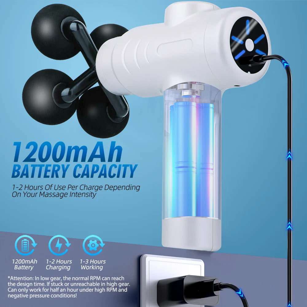 Fascial Gun Massager for Recovery: Enhance Muscle Recovery
