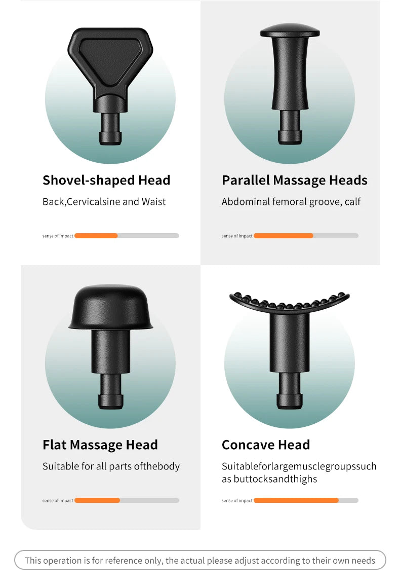 Muscle Relax Deep Tissue Massager