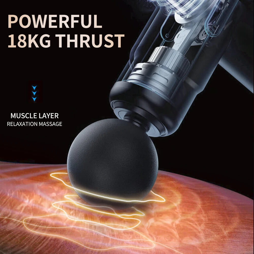 Muscle Relax Deep Tissue Massager