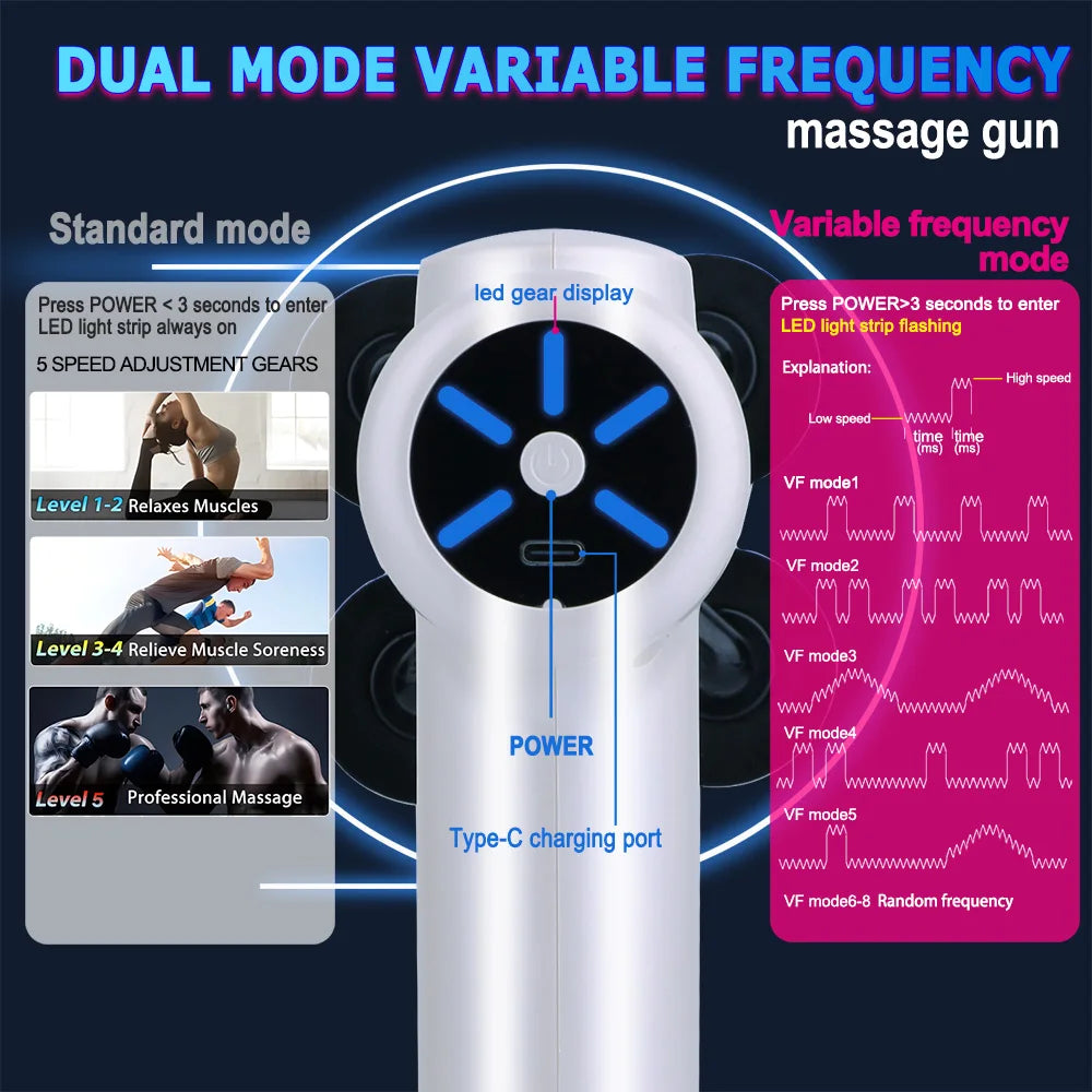 Fascial Gun Massager for Recovery: Enhance Muscle Recovery