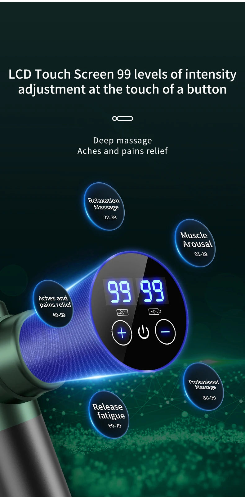 Muscle Relax Deep Tissue Massager