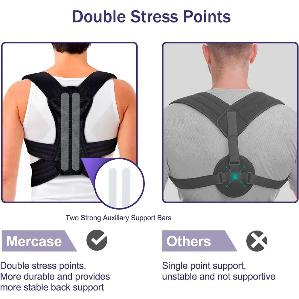 Back Brace for Posture Adjustable and Comfortable