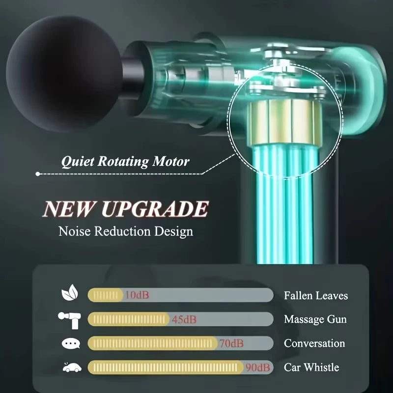 Deep Tissue Massage Gun - Electric Percussion Therapy Tool
