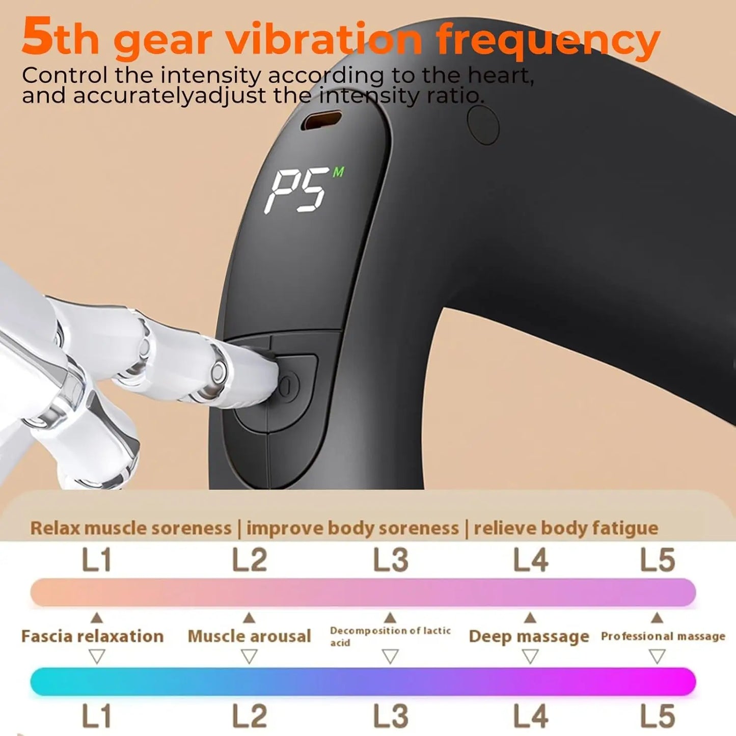 Deep Tissue Muscle Massage Guns