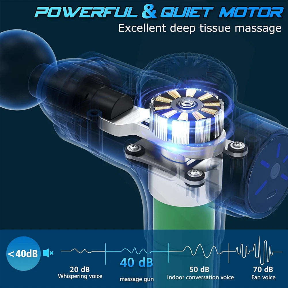 Fascial Gun Massager for Recovery: Enhance Muscle Recovery