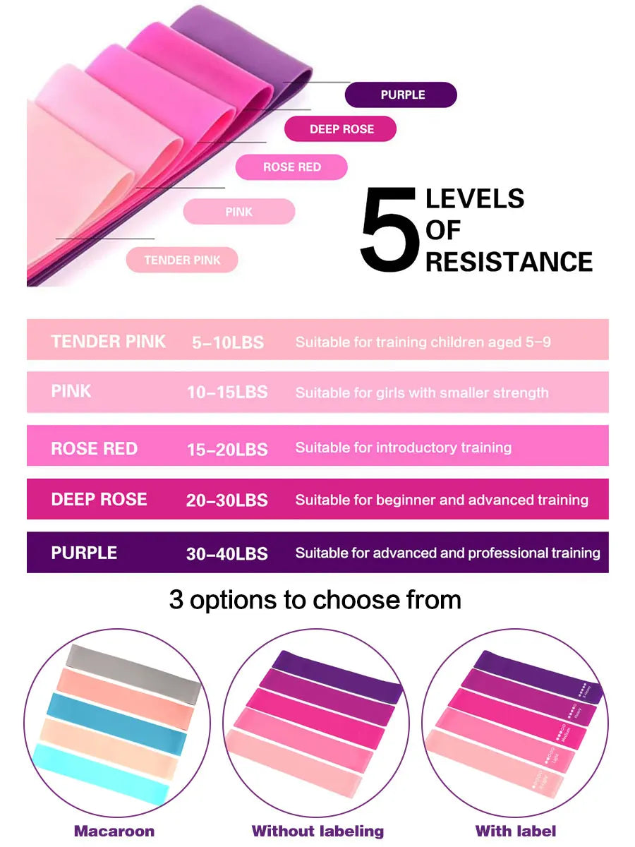 Resistance Bands for Working Out