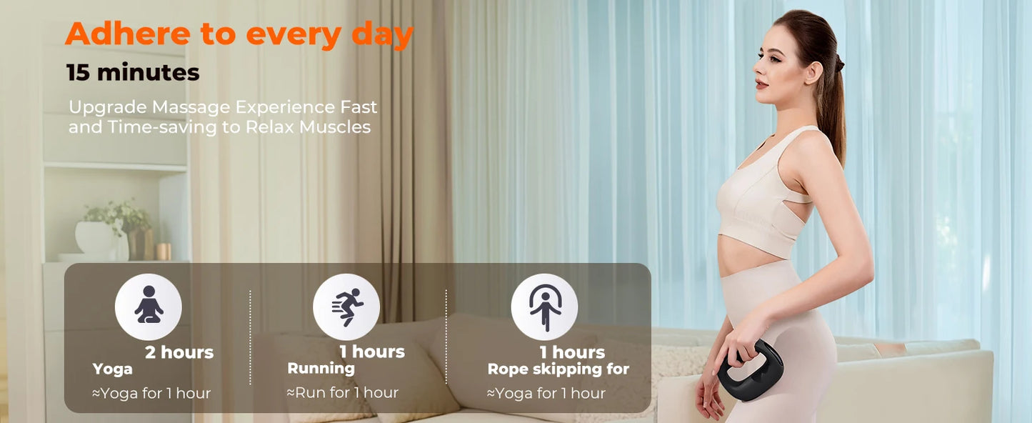 Deep Tissue Muscle Massage Guns