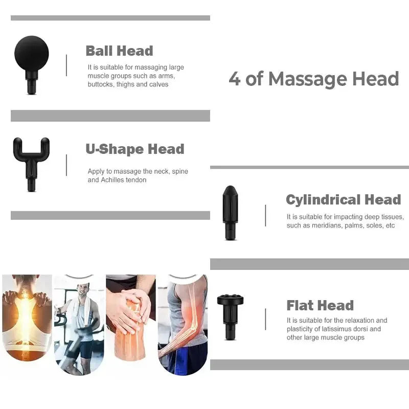 Deep Tissue Massage Gun for Effective Muscle Relaxation